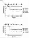 Fig. 07 - POLYPEPTIDE HAVING ANTIBACTERIAL ACTIVITY, COMPOSITION FOR PREVENTING OR TREATING SEPSIS COMPRISING SAME, AND ANTIBACTERIAL COMPOSITION