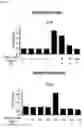 Fig. 08 - POLYPEPTIDE HAVING ANTIBACTERIAL ACTIVITY, COMPOSITION FOR PREVENTING OR TREATING SEPSIS COMPRISING SAME, AND ANTIBACTERIAL COMPOSITION
