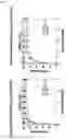 Fig. 09 - POLYPEPTIDE HAVING ANTIBACTERIAL ACTIVITY, COMPOSITION FOR PREVENTING OR TREATING SEPSIS COMPRISING SAME, AND ANTIBACTERIAL COMPOSITION