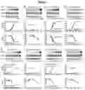 Fig. 05 - NANOMOLAR PEPTIDES AND DERIVATIVES TO DIFFERENTIALLY MODULATE EPHRIN RECEPTORS