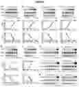 Fig. 14 - NANOMOLAR PEPTIDES AND DERIVATIVES TO DIFFERENTIALLY MODULATE EPHRIN RECEPTORS