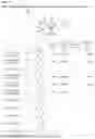 Fig. 20 - Antiplasmodial compounds