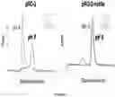Fig. 09 - DE NOVO DESIGN OF TUNABLE PH-DRIVEN CONFORMATIONAL SWITCHES
