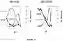 Fig. 14 - DE NOVO DESIGN OF TUNABLE PH-DRIVEN CONFORMATIONAL SWITCHES
