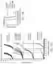 Fig. 12 - CSF1R-BASED CHIMERIC PROTEINS