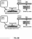 Fig. 06 - PERSONALIZED AND TIMED RELEASE OF BIOMOLECULES