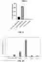 Fig. 18 - PERSONALIZED AND TIMED RELEASE OF BIOMOLECULES