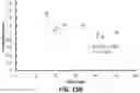 Fig. 23 - PERSONALIZED AND TIMED RELEASE OF BIOMOLECULES