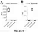 Fig. 25 - PERSONALIZED AND TIMED RELEASE OF BIOMOLECULES