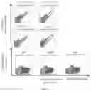 Fig. 10 - HIGH AFFINITY ENGINEERED T-CELL RECEPTORS TARGETING CMV INFECTED CELLS