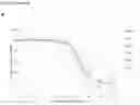 Fig. 18 - STABILIZED EXTRACELLULAR DOMAIN OF CD19
