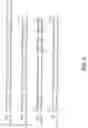 Fig. 04 - MUTANT FACTOR VIII COMPOSITIONS AND METHODS