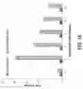 Fig. 10 - MUTANT FACTOR VIII COMPOSITIONS AND METHODS