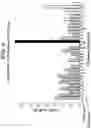 Fig. 08 - ENGINEERING MONOCLONAL ANTIBODIES TO IMPROVE STABILITY AND PRODUCTION TITER