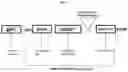 Fig. 02 - DENGUE VIRUS NON-STRUCTURAL PROTEIN 1 SPECIFIC BINDING POLYPEPTIDES AND METHODS OF USING THE SAME