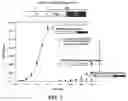 Fig. 09 - IMMUNO-BASED BOTULINUM TOXIN SEROTYPE A ACTIVITY ASSAYS