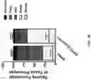 Fig. 19 - IDENTIFICATION AND TARGETING OF PATHOGENIC EXTRACELLULAR MATRIX FOR DIAGNOSIS AND TREATMENT OF CANCER AND OTHER DISEASES