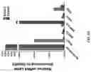 Fig. 37 - IDENTIFICATION AND TARGETING OF PATHOGENIC EXTRACELLULAR MATRIX FOR DIAGNOSIS AND TREATMENT OF CANCER AND OTHER DISEASES