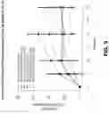 Fig. 08 - CCL20 AS A PREDICTOR OF CLINICAL RESPONSE TO IL23-ANTAGONISTS
