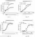 Fig. 08 - Humanized anti-IL17A antibody and application thereof