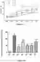 Fig. 04 - PHARMACEUTICAL COMPOSITION CONTAINING ANTIBODY AGAINST IL-5 AND USE THEREOF