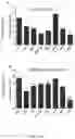 Fig. 02 - LILRB4-binding antibody and methods of use thereof