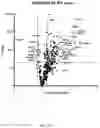 Fig. 14 - LILRB4-binding antibody and methods of use thereof