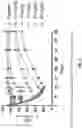 Fig. 03 - FCRN ANTIBODIES AND METHODS OF USE THEREOF
