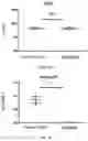 Fig. 06 - CHIMERIC ANTIGEN RECEPTOR AND USE THEREOF