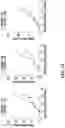 Fig. 08 - TARGETING REGULATORY B CELLS AND THEIR REGULATORS FOR CANCER IMMUNOTHERAPY
