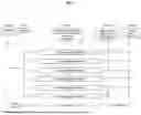 Fig. 03 - Methods of treating systemic lupus erythematosus using a domain antibody directed against CD28
