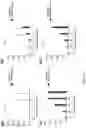 Fig. 15 - NOVEL ANTI-IFNAR1 ANTIBODIES