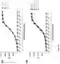 Fig. 16 - NOVEL ANTI-IFNAR1 ANTIBODIES
