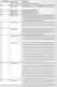 Fig. 17 - NOVEL ANTI-IFNAR1 ANTIBODIES