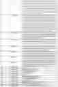 Fig. 18 - NOVEL ANTI-IFNAR1 ANTIBODIES