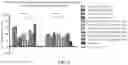 Fig. 12 - CD30-BINDING MOIETIES, CHIMERIC ANTIGEN RECEPTORS, AND USES THEREOF
