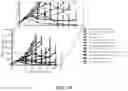 Fig. 13 - CD30-BINDING MOIETIES, CHIMERIC ANTIGEN RECEPTORS, AND USES THEREOF