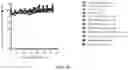 Fig. 14 - CD30-BINDING MOIETIES, CHIMERIC ANTIGEN RECEPTORS, AND USES THEREOF