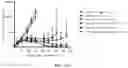 Fig. 20 - CD30-BINDING MOIETIES, CHIMERIC ANTIGEN RECEPTORS, AND USES THEREOF