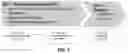Fig. 04 - Bispecific antibody against CD3 and CD20 in combination therapy for treating follicular lymphoma