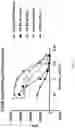 Fig. 10 - Engineered Variant Antibodies that Bind CD38