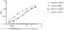 Fig. 01 - Anti-polymeric IgA antibodies and methods of use