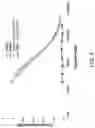 Fig. 04 - Anti-polymeric IgA antibodies and methods of use