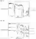 Fig. 10 - METHOD FOR SURFACE MODIFICATION OF FLUORORESIN