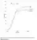 Fig. 07 - AMINE COMPOSITION USEFUL FOR MAKING STABLE POLYURETHANE FOAM SYSTEMS