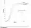 Fig. 09 - AMINE COMPOSITION USEFUL FOR MAKING STABLE POLYURETHANE FOAM SYSTEMS