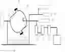 Fig. 01 - Method for synthesizing long carbon chain semi-aromatic nylon