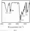 Fig. 03 - Method for synthesizing long carbon chain semi-aromatic nylon