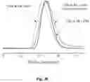 Fig. 37 - ASSOCIATIVE POLYMERS AND RELATED COMPOSITIONS, METHODS AND SYSTEMS