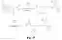 Fig. 38 - ASSOCIATIVE POLYMERS AND RELATED COMPOSITIONS, METHODS AND SYSTEMS